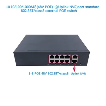 פרוטוקול סטנדרטי 802.3 AF/ב 48V פו החוצה/48V פו מתג 1000 mbps פו poort;1000 mbps את הקישור poort; פו מופעל מתג NVR